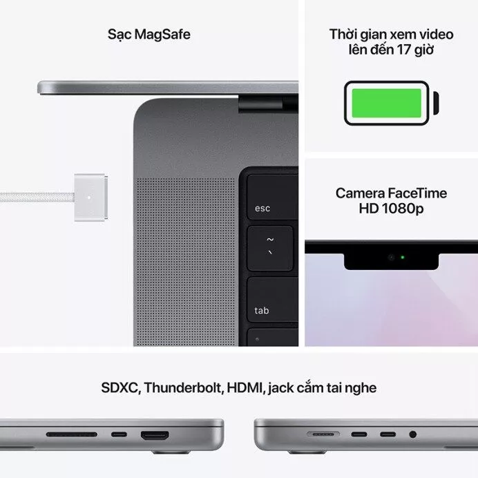 Cổng kết nối MacBook Pro 16 M1 Max