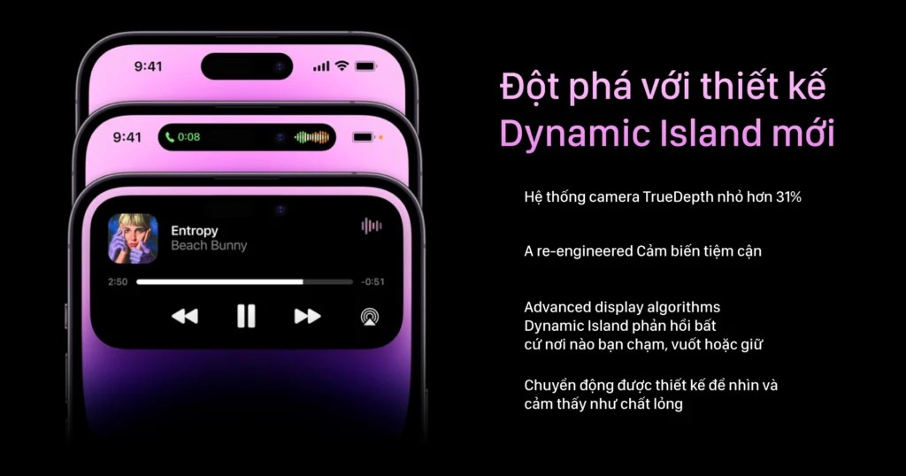 tính năng Dynamic Island trên iphone 14