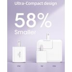 Sạc Nhanh Innostyle 35W