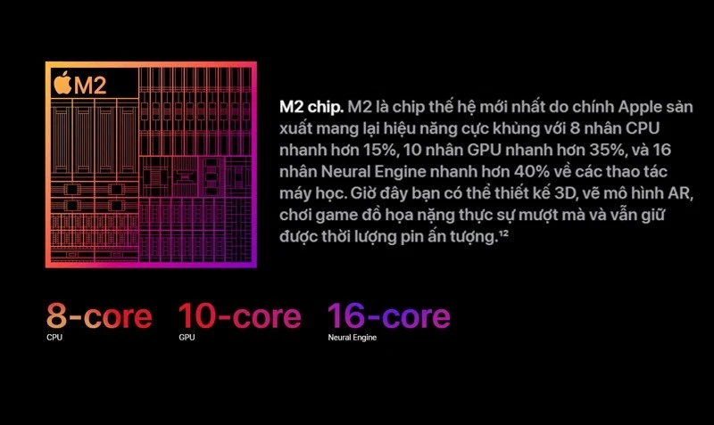 hiệu năng iPad Pro 12.9 inch M2 5G