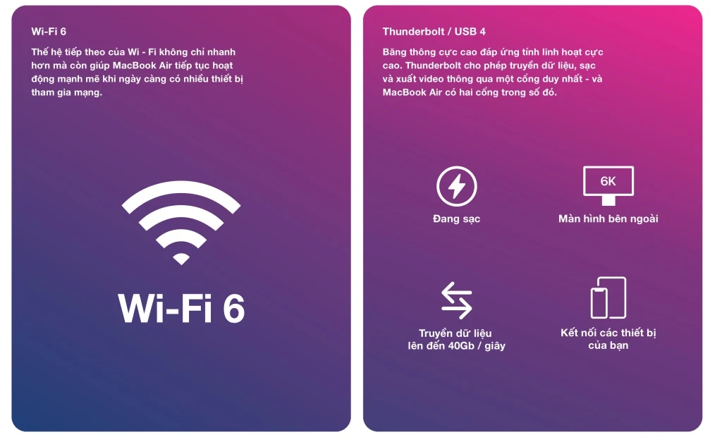 kết nối trên máy tính macbook air m1