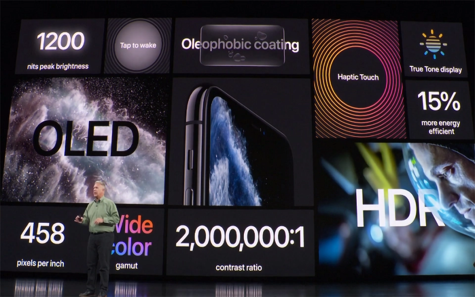 Màn hình iPhone XDR