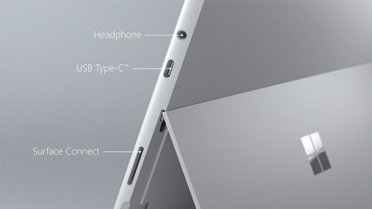 cổng kết nối trên surface go 3