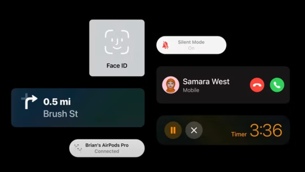 Dynamic Island hoạt động như thế nào