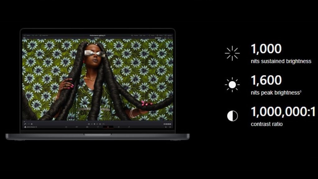 màn hình macbook pro m2 2023