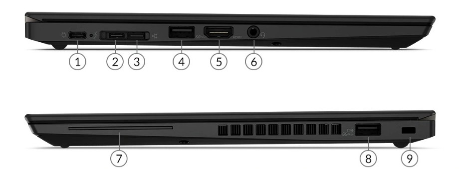 cổng kết nối thinkpad x13
