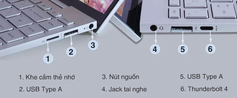 Cổng kết nối HP Envy
