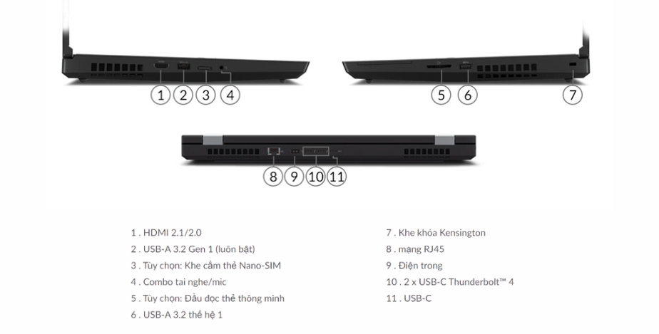 Cổng kết nối ThinkPad P15