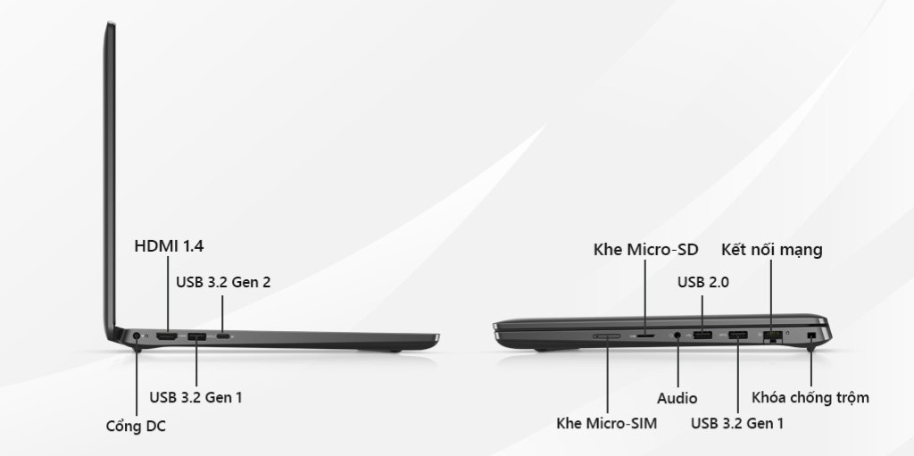 Dell Latitude - Cổng kết nối
