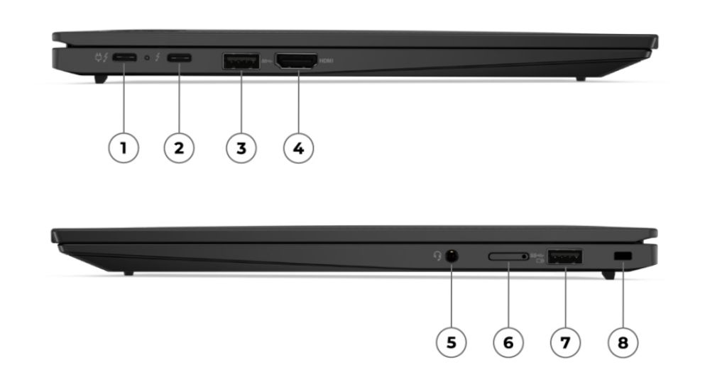 cổng kết nối trên thinkpad x1 carbon gen 11