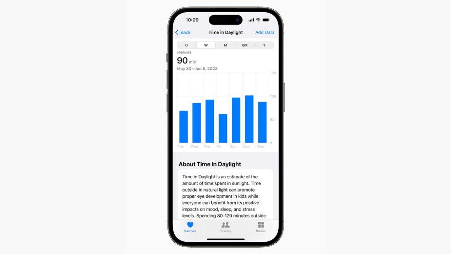 tính năng cảm biến ánh sáng trên watchOS 10