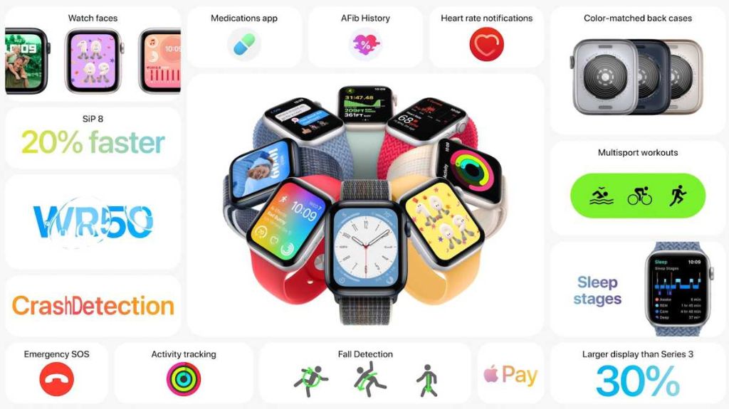 hiệu năng apple watch se 2