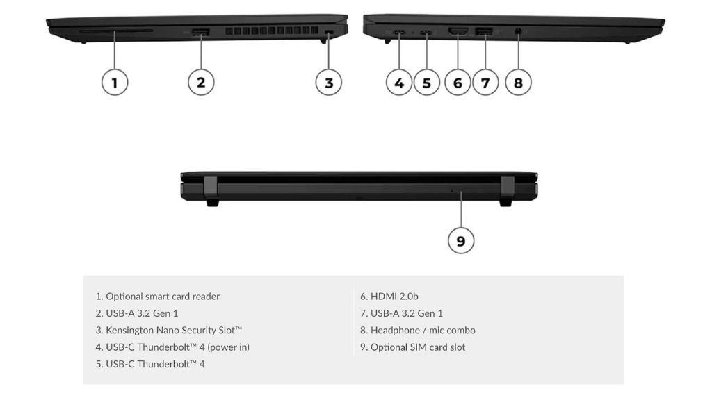 cổng kết nối trên thinkpad t14s gen 4