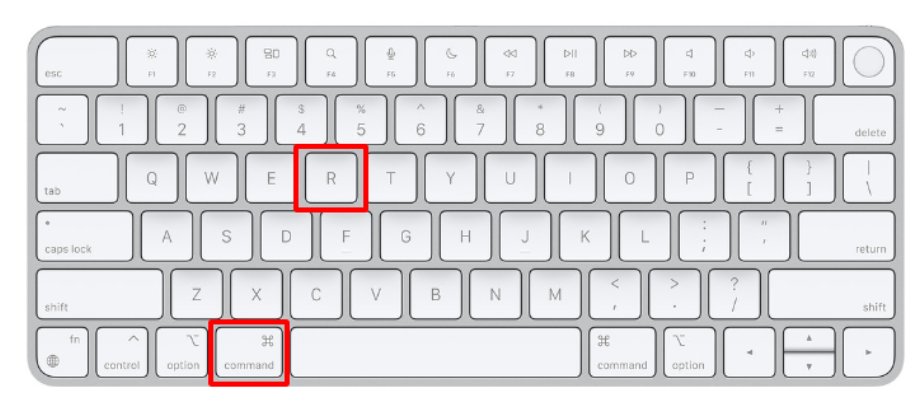 tổ hợp phím macbook