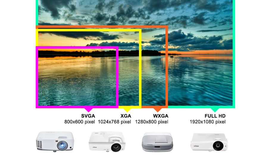 the nao la xga 2tmobile