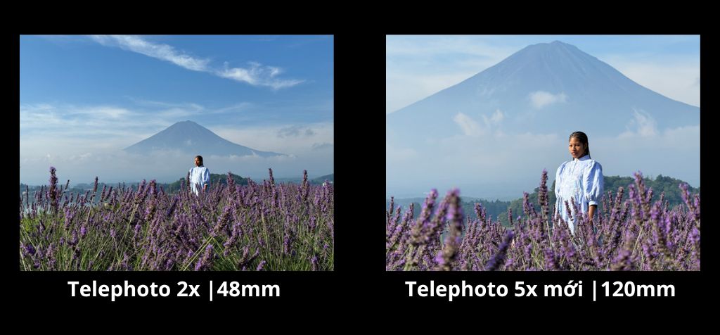 Camera tiềm vọng được nâng cấp lên 5x