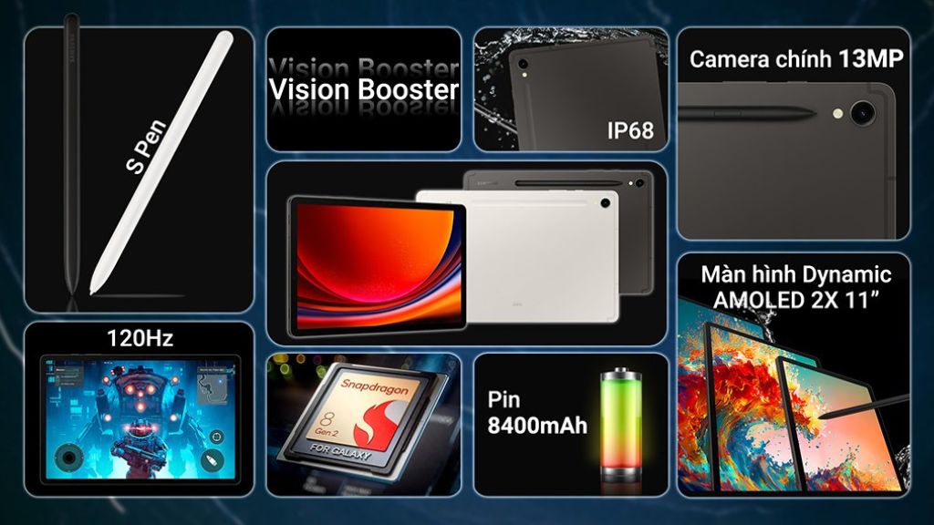 tổng quan samsung galaxy tab s9 5g