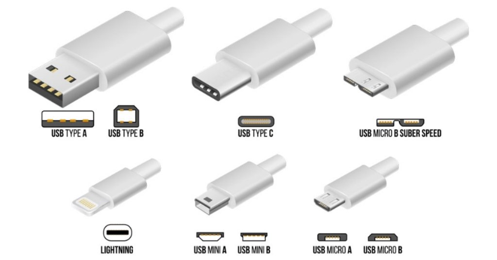 Các loại cổng kết nối phổ biến hiện nay