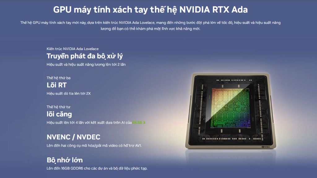Dell Precision 7680 core i7 GPU