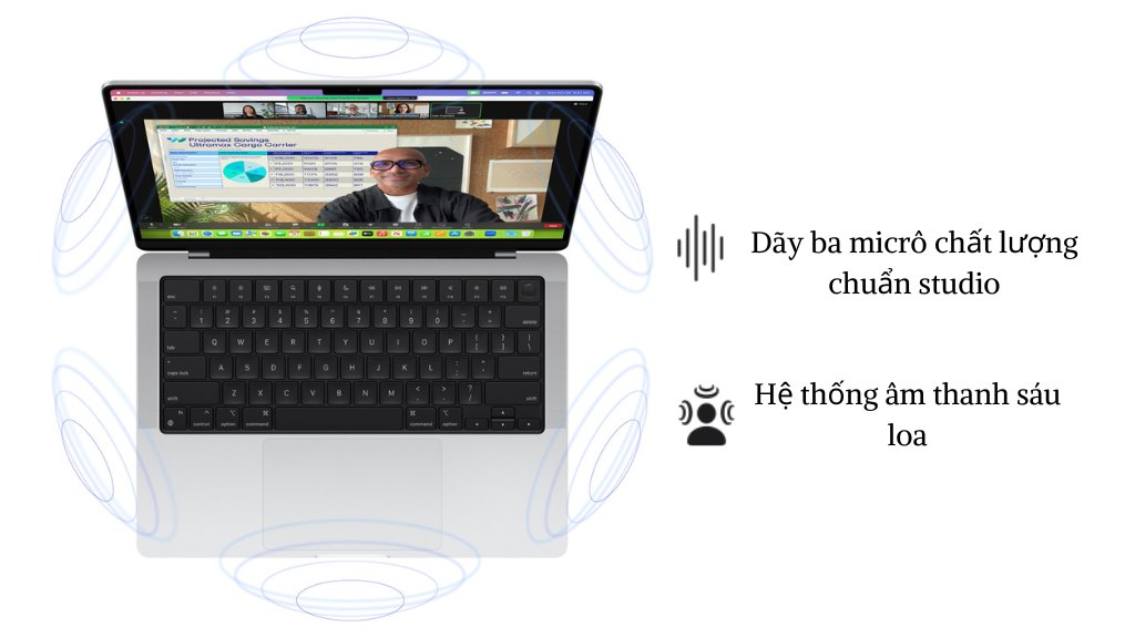 MacBook Pro 14 M3 Pro - chất lượng âm thanh