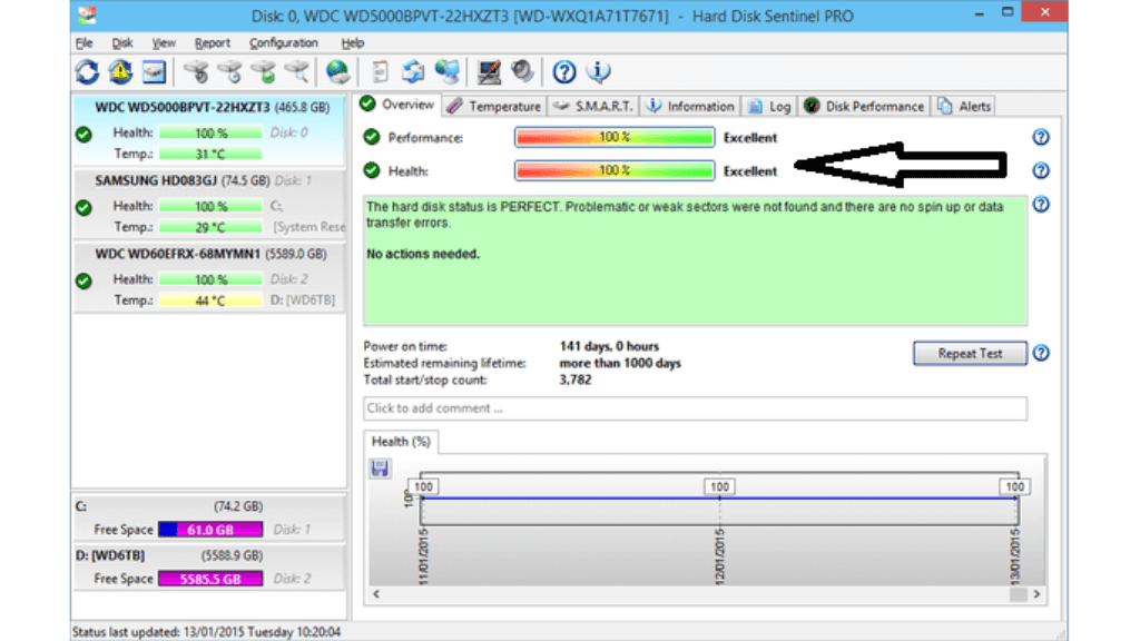 Test ổ cứng laptop