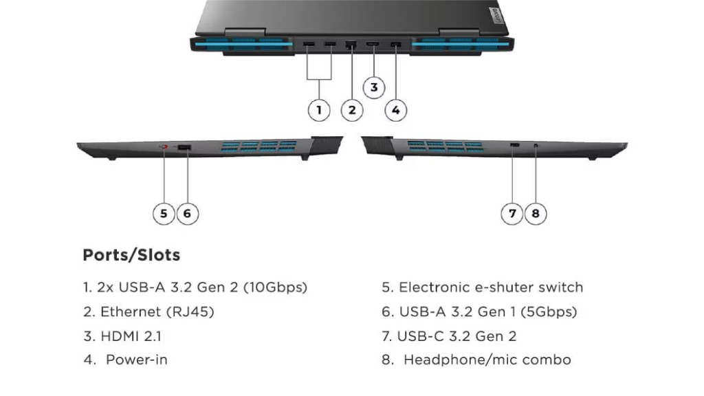 Lenovo LOQ gaming - cổng kết nối