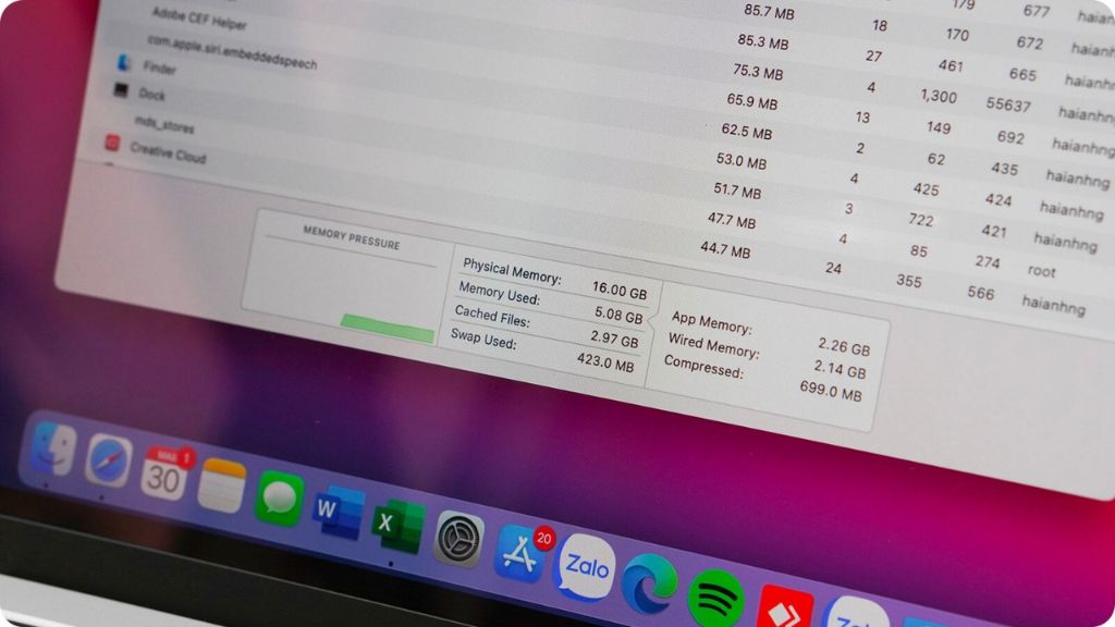 Test SSD Macbook Macbook M2