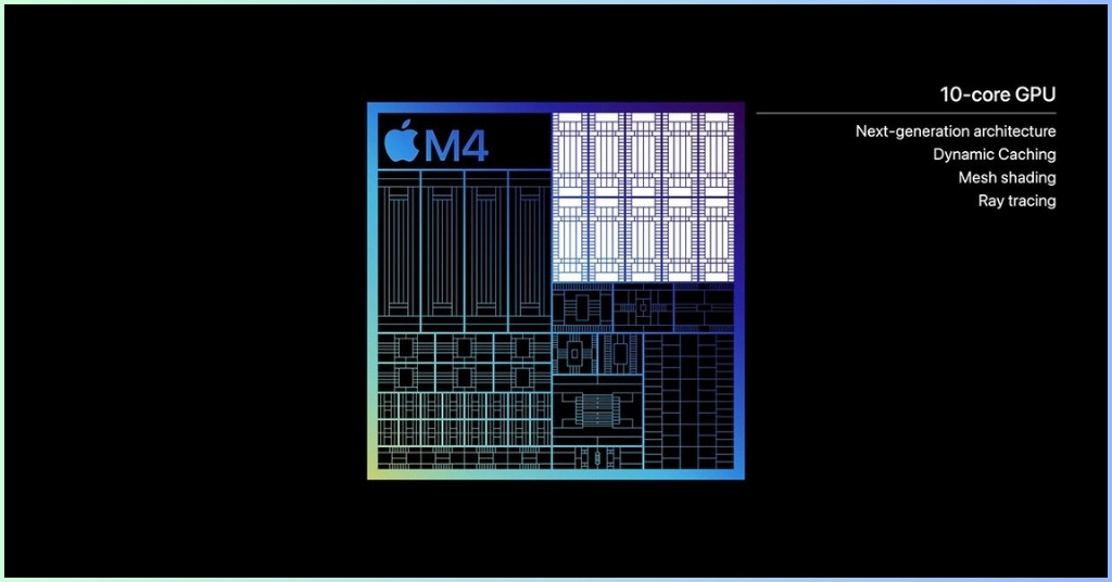 10 GPU trên chip M4 trang bị Dynamic Caching