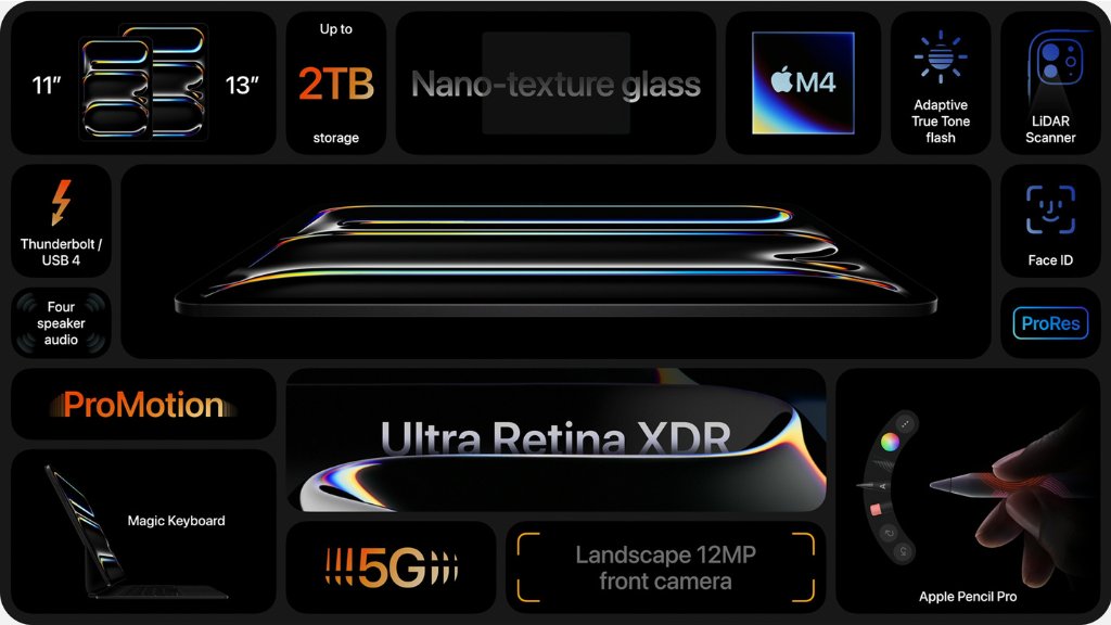 iPad Pro M4 2024 cấu hình