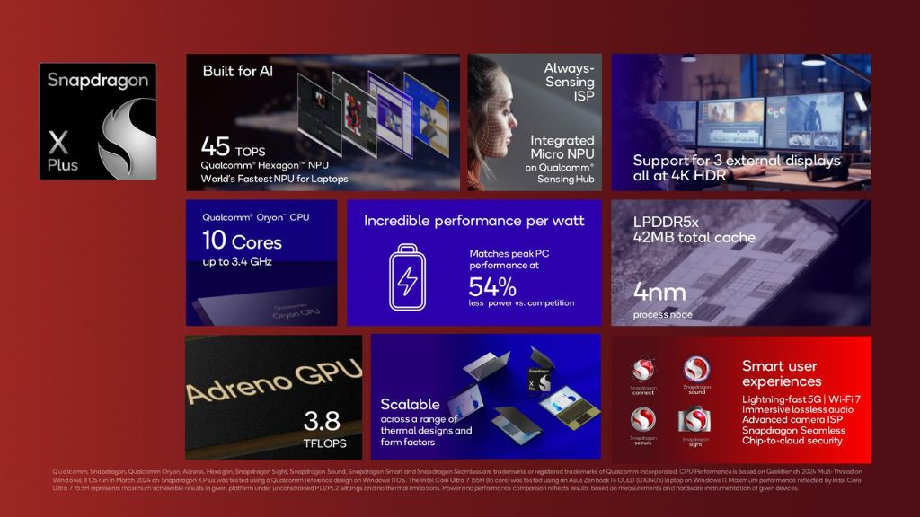 Snapdragon X Plus Chip