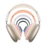 Apple AirPods Max 2024