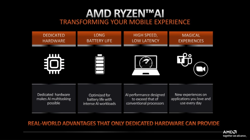 Hiệu suất AMD Ryzen AI 300
